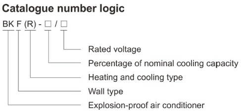 Engineering Diagram