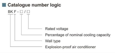 Engineering Diagram