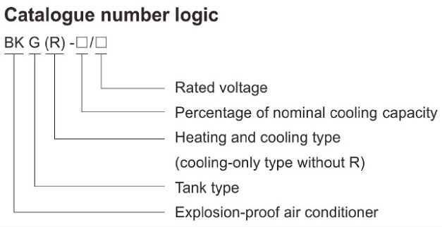 Engineering Diagram