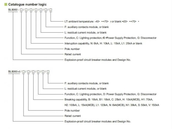 Engineering Diagram