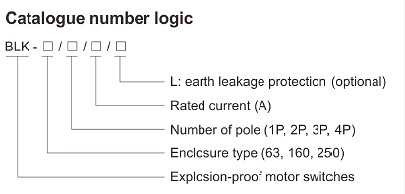 Engineering Diagram