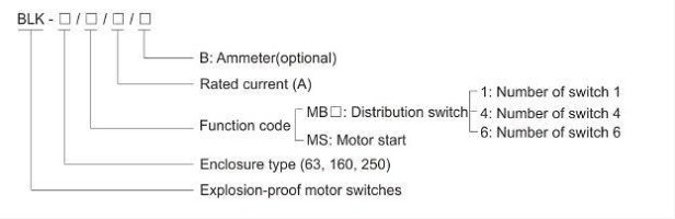 Engineering Diagram