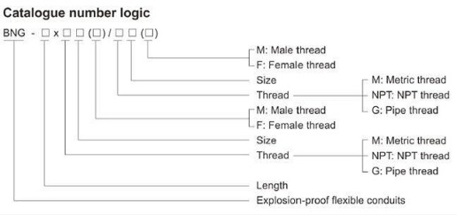 Engineering Diagram
