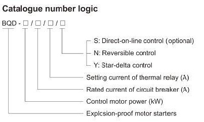 Engineering Diagram