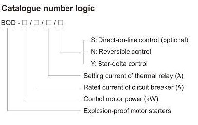 Engineering Diagram