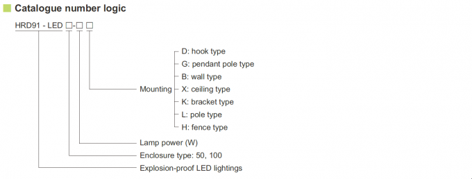 Engineering Diagram