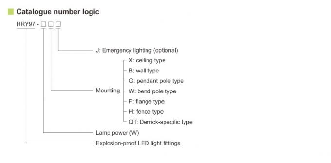 Engineering Diagram