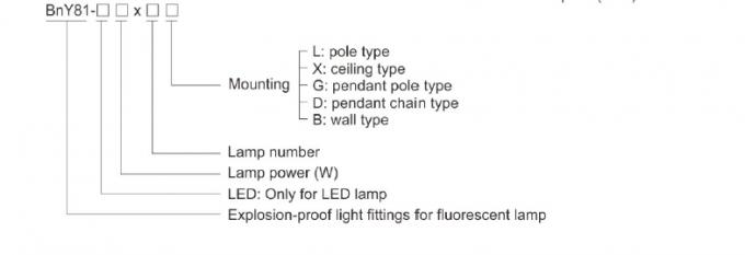 Engineering Diagram
