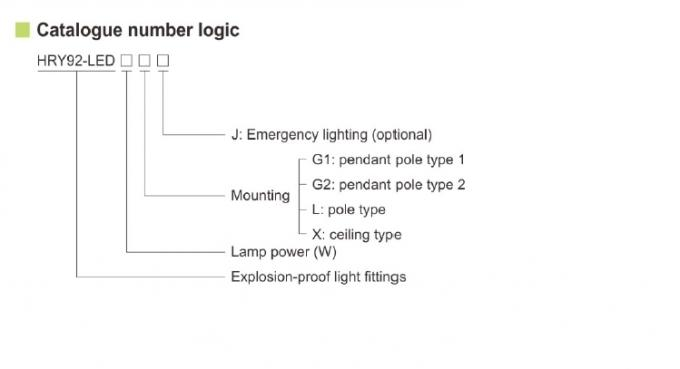 Engineering Diagram