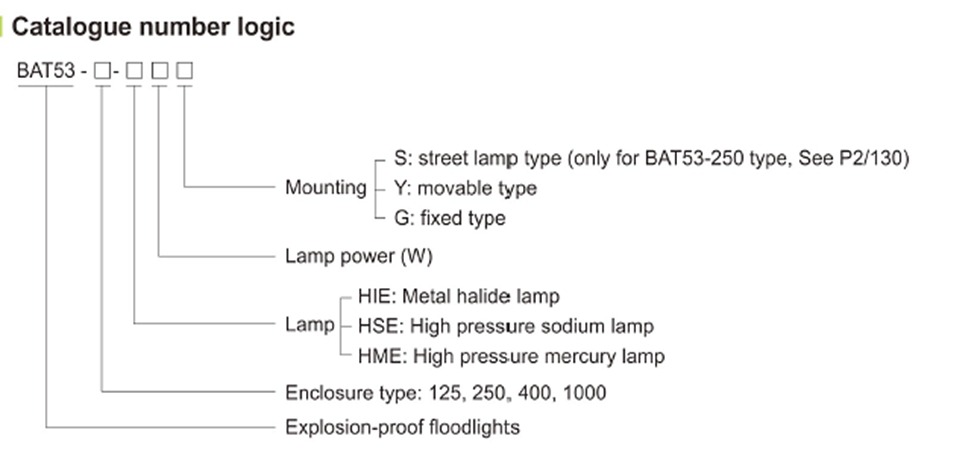 Engineering Diagram
