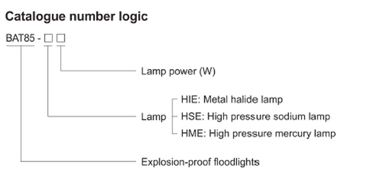 Engineering Diagram