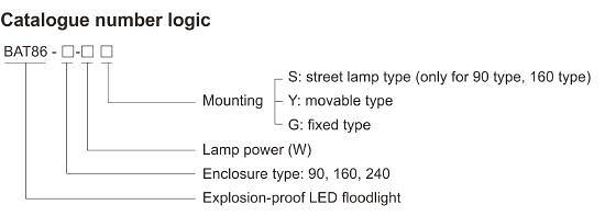 Engineering Diagram