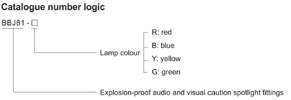 Engineering Diagram
