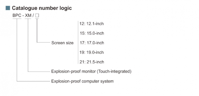 Engineering Diagram