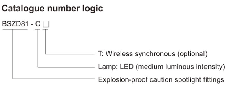 Engineering Diagram
