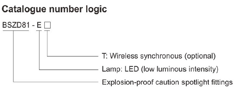 Engineering Diagram