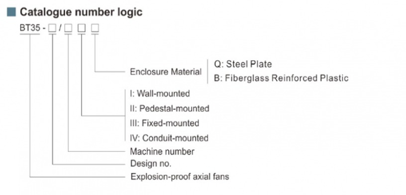 Engineering Diagram
