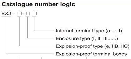 Engineering Diagram