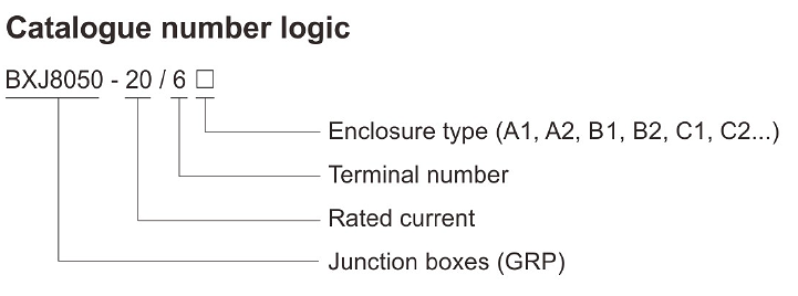 Engineering Diagram