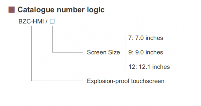 Engineering Diagram