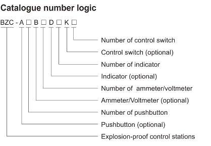 Engineering Diagram