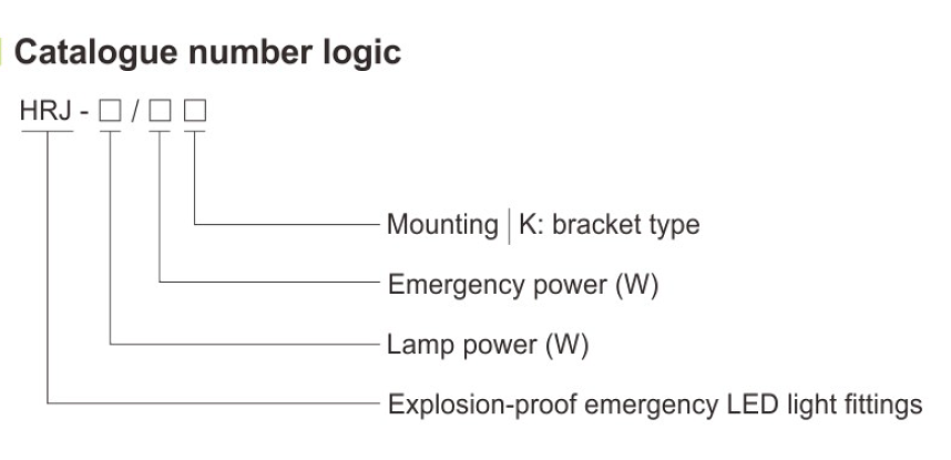 Engineering Diagram