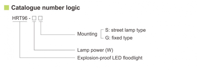 Engineering Diagram