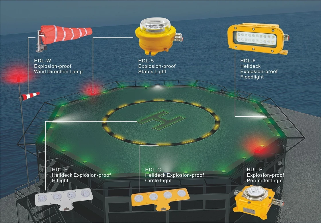 Explosion Proof Helicopter Platform